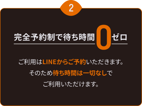 Step 02