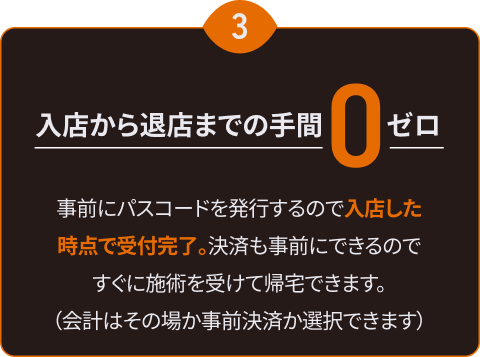 Step 03