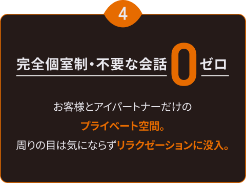 Step 04